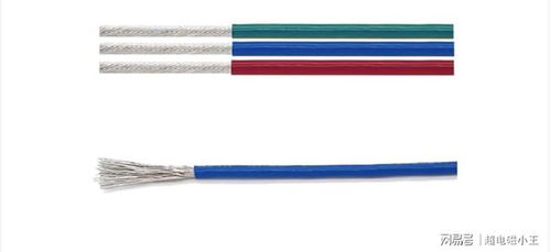 家用電線規格選擇指南與電子設備零配件推薦